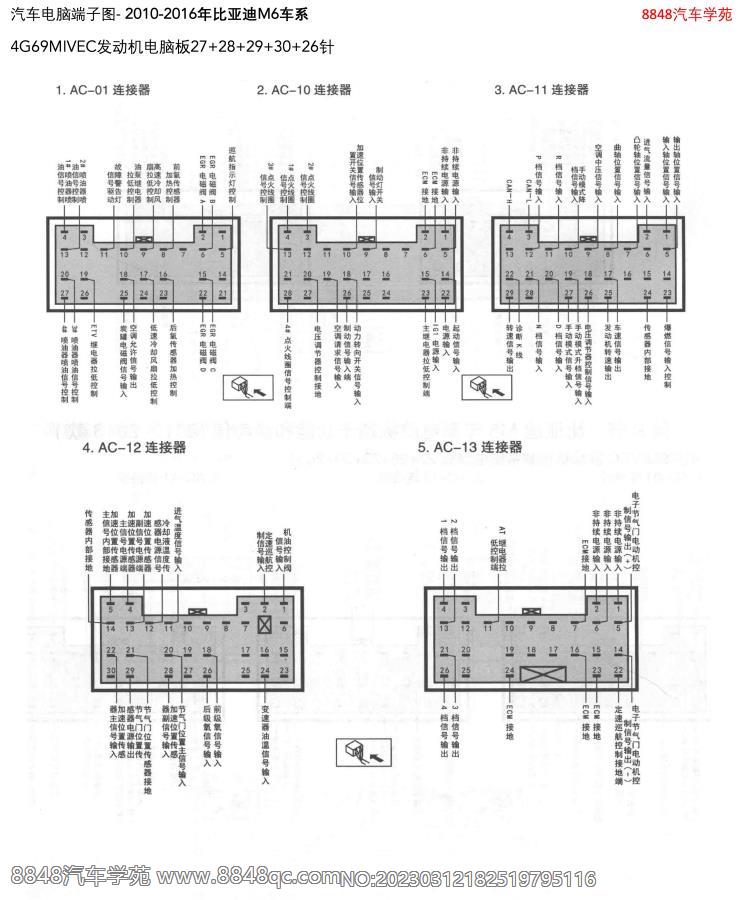 2010-2016年比亚迪M6车系-4G69MIVEC发动机电脑板27 28 29 30 26针